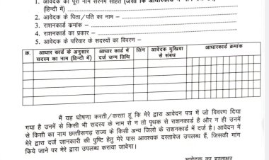 हितग्राही 25 जनवरी से 29 फरवरी तक करा सकेंगे राशनकार्डों का नवीनीकरण